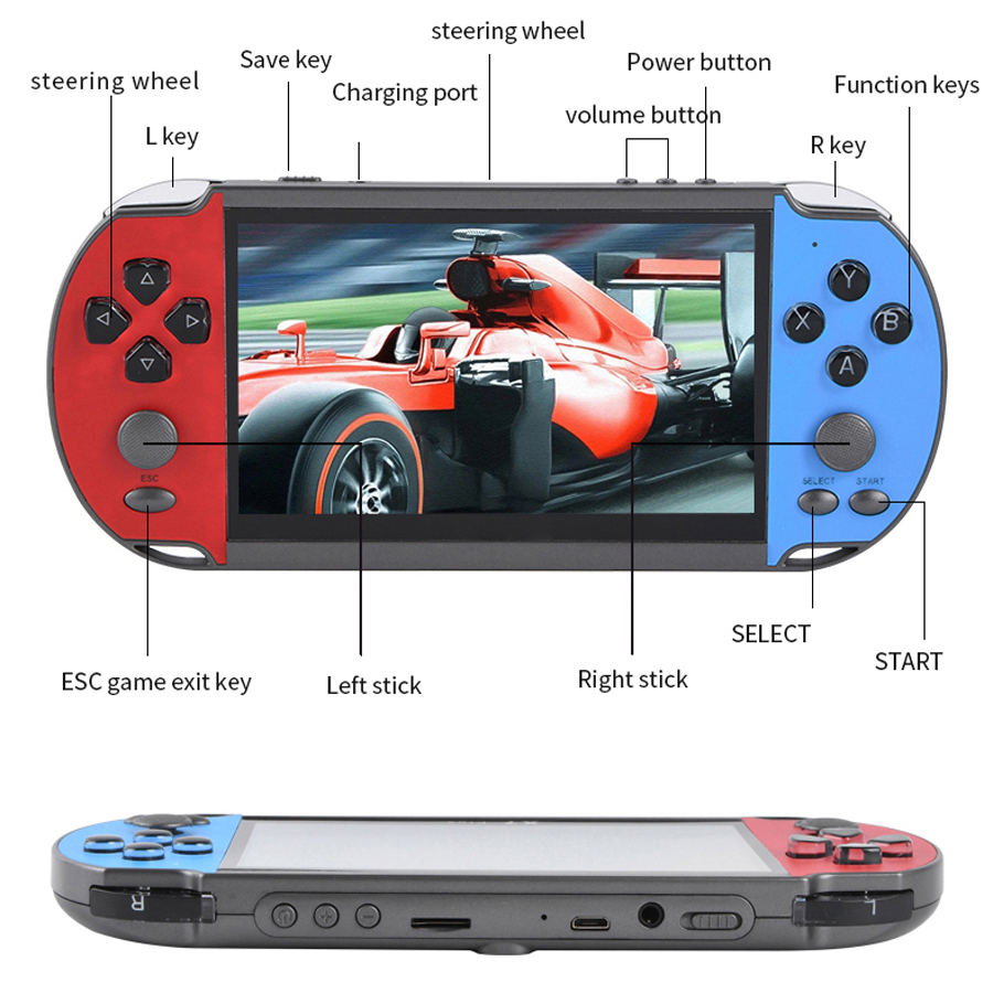 Console de jeu vidéo rétro Por - Arcade Vibes avis et prix